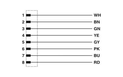 PHO SAC-8P-M12MS/1,0-540 YE VA Sensor-/Aktor-Kabel