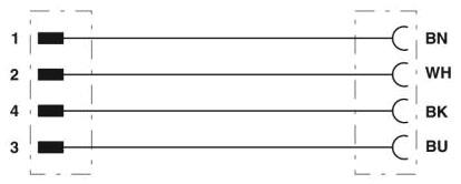 PHO SAC-4P-M12MSL/1,6-105/FSL Powerleitung