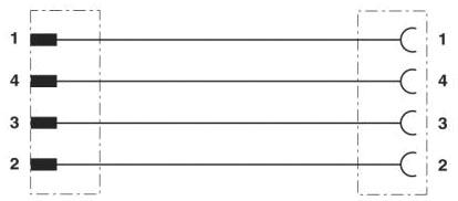 PHO SAC-4P-M 8MS/0,6-PUR/M 8FS 2NC Sensor-/Aktor-Kabel