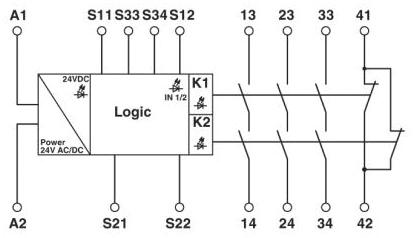 PHO PSR-SCP-24UC/ESA4/3 Sicherheitsrelais automatisch