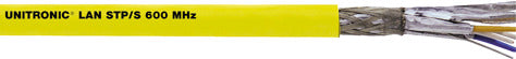 LAPP UNITRONIC LAN 1000 S/FTP Cat.7 duplex Datenkabel UNITRONIC LAN STP/S-H CAT7