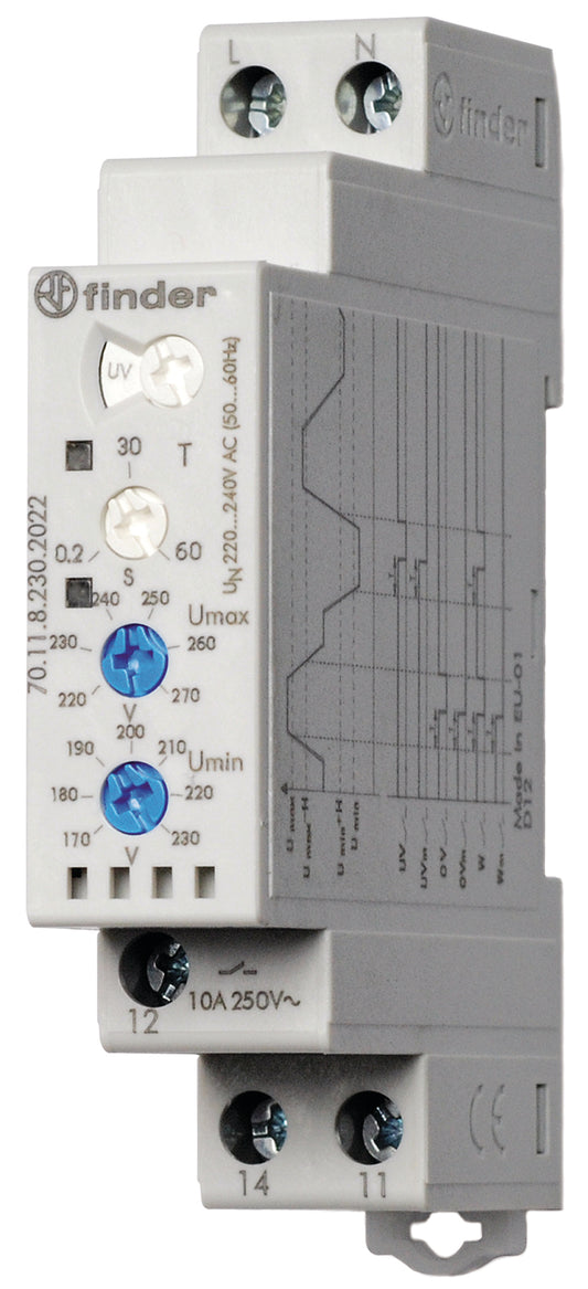 FIN 70.11.8.230.2022 Netzüberwachung 1-Ph. 220-240VAC 1We 10