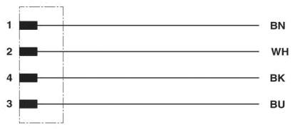 PHO SAC-4P-M12MS/ 2,0-28X OD Sensor-/Aktor-Kabel