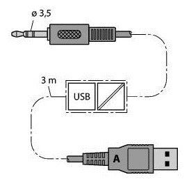 TURC IM-PROG III FDT/DTM HART-Programmieradapter