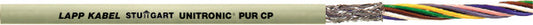 LAPP UNITRONIC PUR CP 12x0,75 Datenkabel