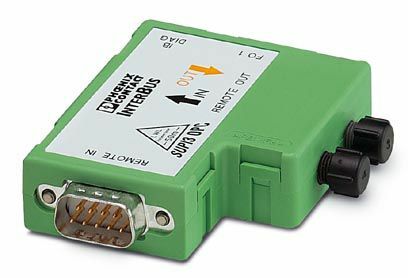 PHO IBS OPTOSUB-F/L-LK-OPC-2MBD LWL-Adapter