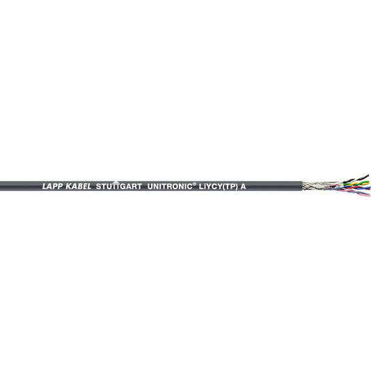 LAPP UNITRONIC LiYCY(TP) A 12X2XAWG26/7 Datenkabel UNITRONIC LiYCY(TP) UL/CSA 12