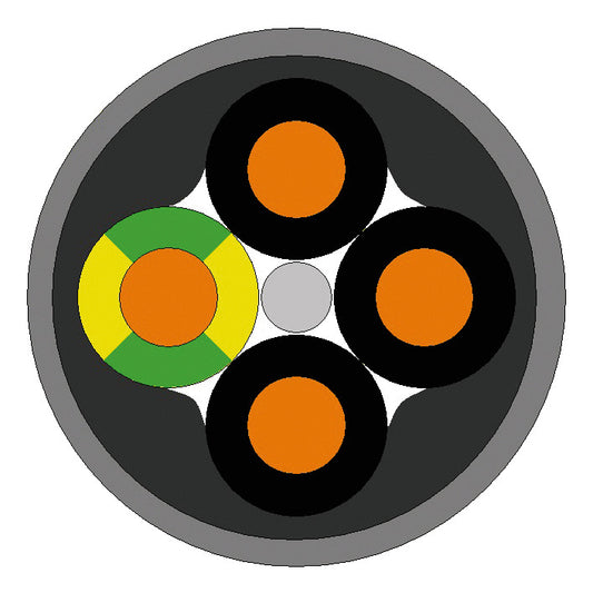 LAPP ÖLFLEX SMART 108 4G1 ÖLFLEX SMART 108 4G1