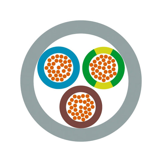 Lapp Ölflex classic 100 3G1,5qmm 500m-Trommel