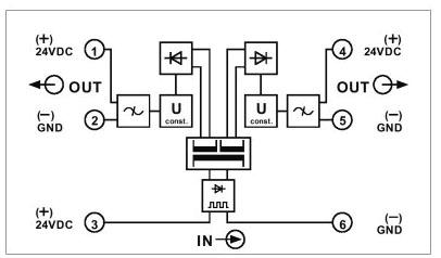 PHO MCR-PS- 24DC/2X24DC Hilfsschütz
