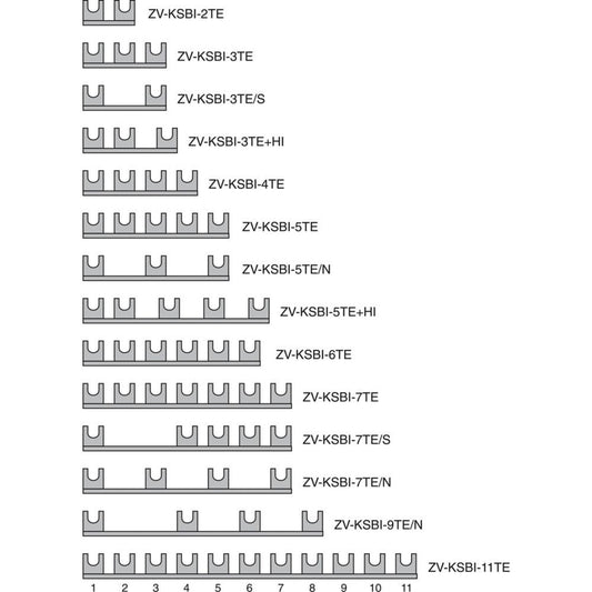 MOE ZV-KSBI-7TE/N Verschienung