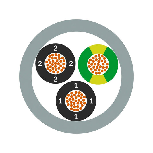 LAPP Ölflex 140 3G1,0 qmm