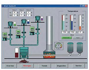 SIEM 6AV6623-2FA00-0AA0 WinCC Flexible 2005 Runtime Software