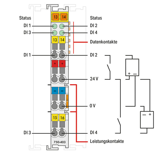 WAGO 750-403 4-Kanal-Digital-Eingangsklemme lgr 0,08-2,5qmm