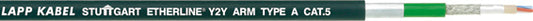 LAPP ETHERLINE Y2Y ARM Type A CAT5 2X2XAWG22 Datenkabel