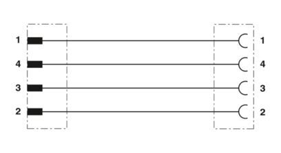 PHO SAC-4P-MSS/ 0,2-PUR/FSS PE SCO Powerleitung