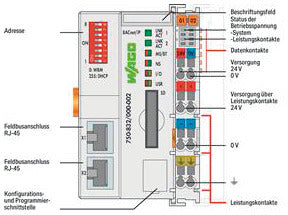 WAGO 750-832/000-002 Controller BACnet/IP 4. Generation 2xETHERNET, SD-Karten-St