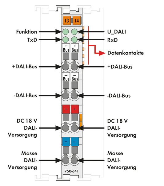 WAGO 750-641 DALI-/DSI-Master-Klemme lichtgrau 0,08-2,5qmm