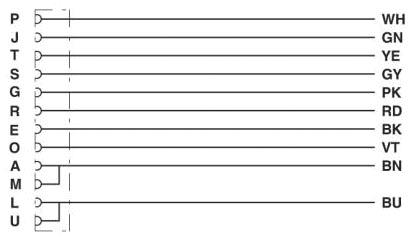 PHO SAC-12P-20,0-PUR/M16FR Stammleitung