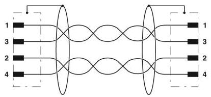 PHO NBC-MSD/ 0,5-93E/MSD SCO US Netzwerkkabel