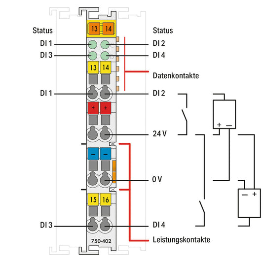 WAGO 750-402 4-Kanal-Digital-Eingangsklemme lgr 0,08-2,5qmm